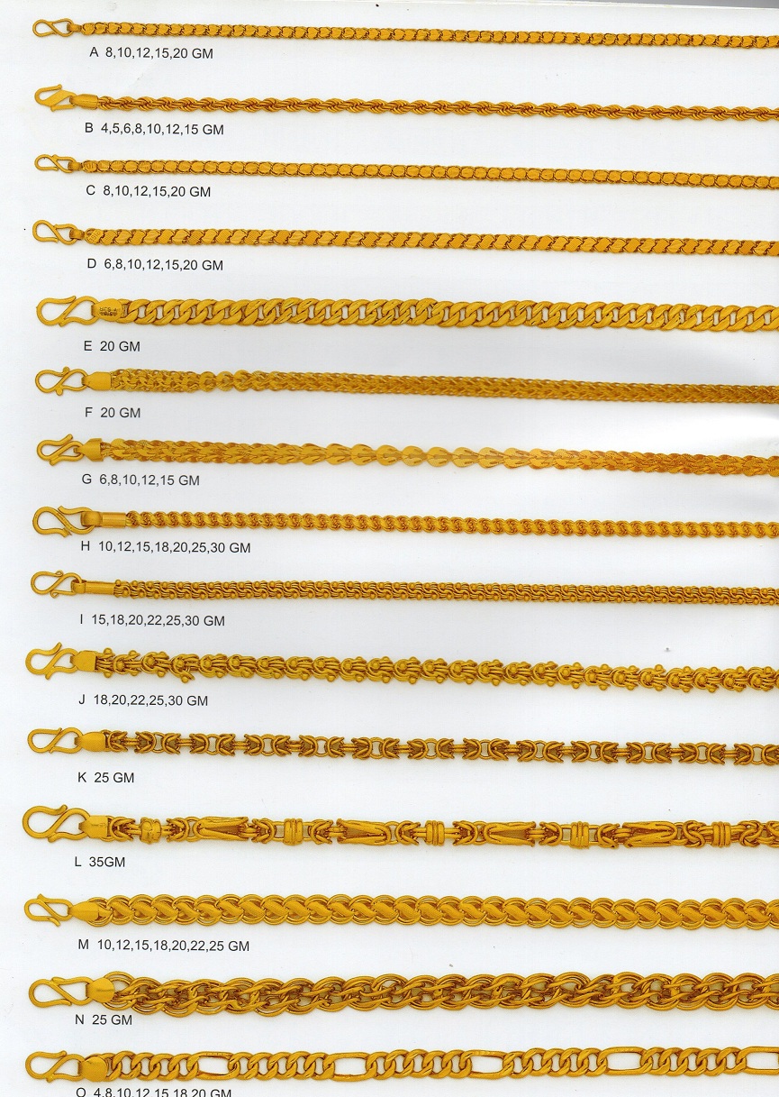 Adventure 916 gold coin export and import UAE, SINGAPORE