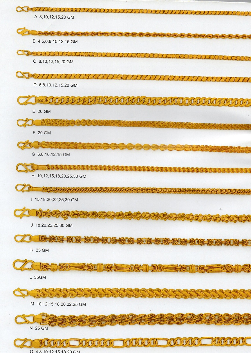 Adventure 916 gold coin export and import UAE, SINGAPORE